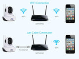 IP Camera Wireless Night Vision Home Security Camera Surveillance Camera Wifi  CCTV Camera 2mp Baby Monitor